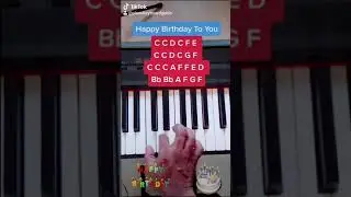 Happy Birthday To You (Very Easy Piano Tutorial/Notes) 