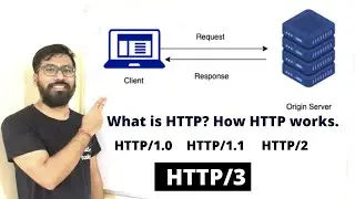 What is HTTP? How HTTP Works: Explained with Example!