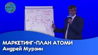РЕГИОНАЛЬНЫЙ СЕМИНАР АТОМИ, ИРКУТСК 20.01.2020.МАРКЕТИНГ КОМПАНИИ. СПИКЕР АНДРЕЙ МУРЗИН.