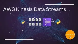 AWS Kinesis Data Streams Introduction, Data Push & Consume using Python by awsmasterchef