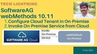SoftwareAG webMethods - How to call/invoke On-Premise flow service from webMethods.io Cloud