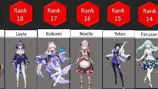 Genshin Comparison: Most Popular Female Characters (3.2)