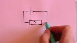 Internal Resistance - A Level Physics
