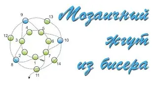 Мозаичный жгут из бисера. Два способа.