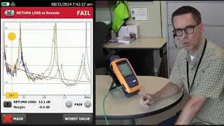 DSX 5000 CableAnalyzer Return Loss fails due to water in the cable: By Fluke Networks