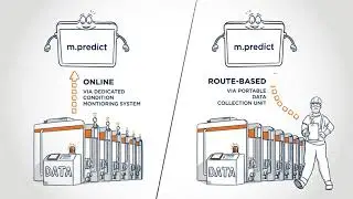 Predictive maintenance based on condition monitoring