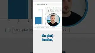 Drawing Histograms is so Simple in Python! #python #pythonlearning #pandas #dataanalytic #dataviz