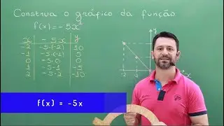 Gráfico de Uma função Afim. Como construir gráficos de funções. Aula 3