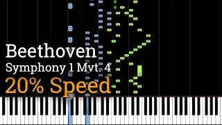 Beethoven - Symphony No. 1 Mvt. 4 (Slow Piano Tutorial) [20% Speed]