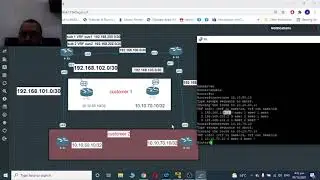 Virtual Routing and Forwarding (VRF)