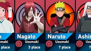 Strongest Uzumaki Members in Naruto and Boruto