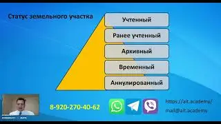 Что значит статус земельного участка временный, аннулированный, учтенный, ранее учтенный, архивный