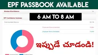 PF Passbook Now Available 24/04/2024