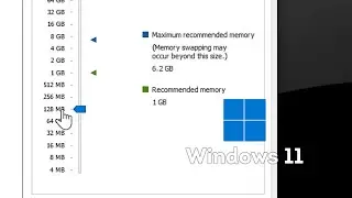 What is the minimum RAM required to run Windows 11?