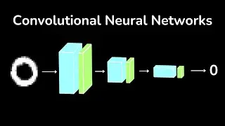 Convolutional Neural Networks | Deep Learning Animated