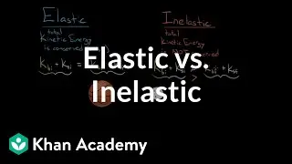 Elastic and inelastic collisions | Impacts and linear momentum | Physics | Khan Academy