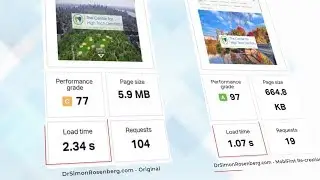 How to Speed up Your Website - MobiFirst