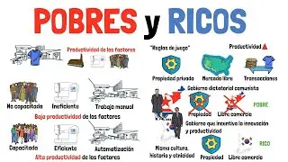 Por qué hay países POBRES y países RICOS - Explicado para principiantes!