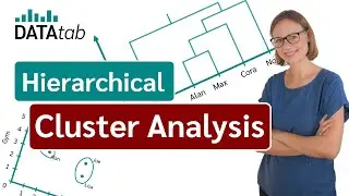 Hierarchical Cluster Analysis [Simply explained]