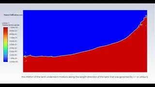 Sloshing in a rectangular tank || ANSYS Fluent