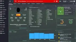 Football Manager 2015 Attributes and Preferred Moves The BEST Combinations