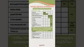 Когда делать прививки детям? Скачайте полный календарь в нашей группе ВКонтакте #shorts #прививки