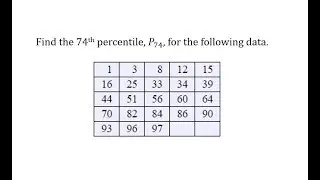 Find a Percentile of a Given Data Set (Average Method)