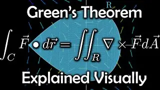 Greens Theorem, explained visually