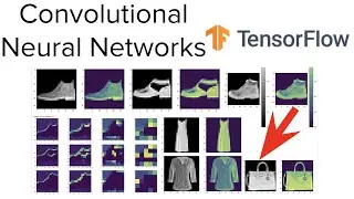 Introduction to Computer Vision and Convolutional Neural Networks