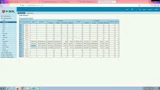 How to Solve VSOL GPON OLT Uplink Issue