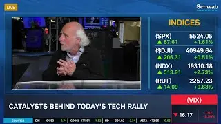 Is the Fed Responsible for Todays Tech Rally?