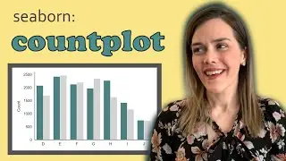 Seaborn countplot | What is the countplot? | Seaborn countplot vs barplot