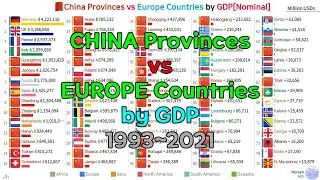 China Provinces vs Europe Countries GDP[Nominal] Ranking (1993~2021)