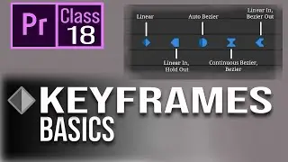 Master in KeyFrames Animation | Keyframes in Adobe Premiere Pro CC Class 18 - Hindi