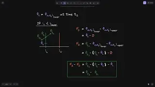 Fee Growth Initialize Part 3 | Uniswap V3 Core Contract Explained - Part 36