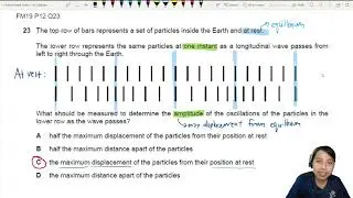 7.1b Ex1 FM19 P12 Q23 Amplitude of Longitudinal Wave | AS Waves | Cambridge A Level 9702 Physics