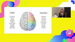 The Power of Design Intuition: Balancing Instinct & Insight w/ Margaret Cyphers | SIC 2020