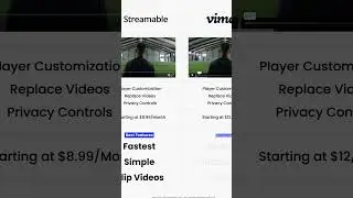 Comparing Video Hosting Solutions  #videomarketing