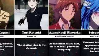 Sexiest And Hottest Anime Male Characters | Anime TV