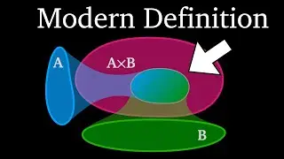 Relations and Functions: The Modern Definition of a Mathematical Function.