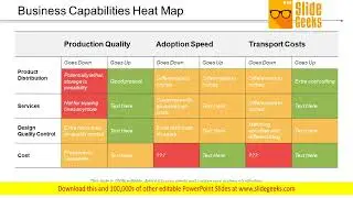 Business Capabilities Heat Map Ppt Powerpoint Presentation Files