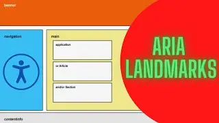 What are ARIA Landmarks?