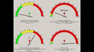 TUTORIAL: CMMS Reporting - Preventive Maintenance History
