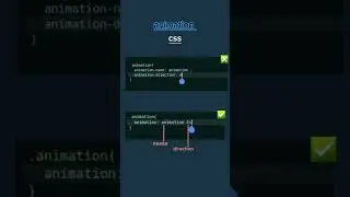 Learn css animation property 