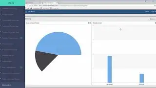 Helpdesk Portal Project (Part 22): Creating a dashboard