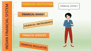 Indian Financial System: Introduction  | Components of Indian Financial System