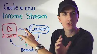 How to Monetize your YouTube Videos by Turning them Into Courses