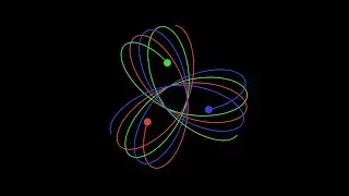 What if gravity were proportional to sech²(r)? | Three-Body Problem | Physics Simulations