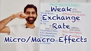 Weak Exchange Rate - Micro/Macro Effects - Stunning Paper 3 Revision! (AQA/Edexcel)