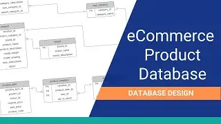 eCommerce Product Database Design: Step-By-Step